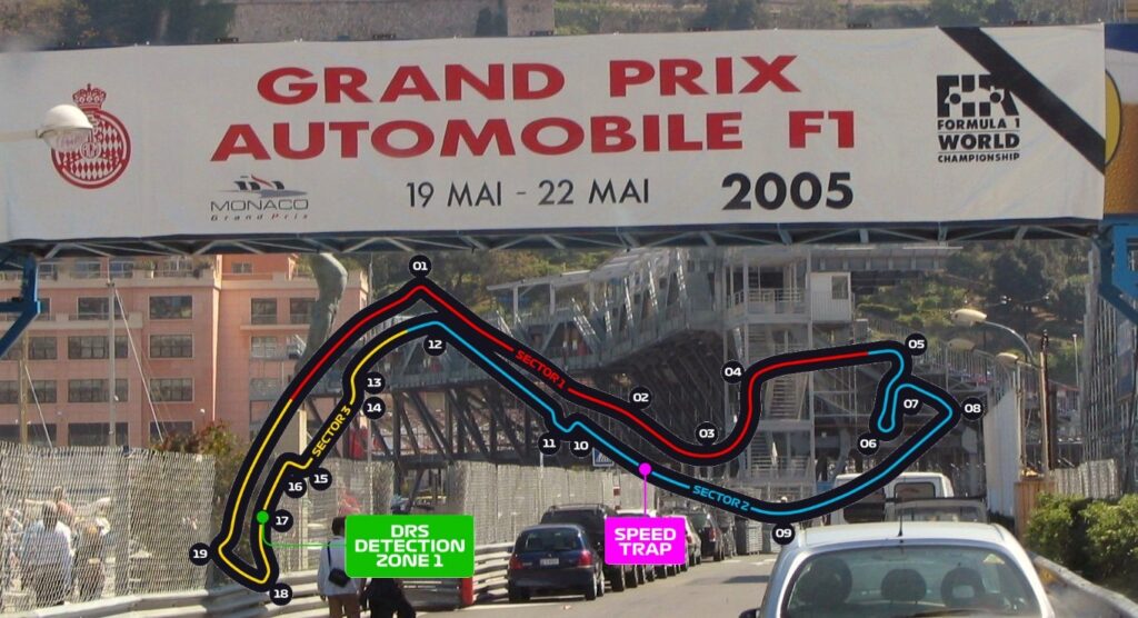 A city street, bustling with the allure of Europe travel destinations, features a bridge with a "Grand Prix Automobile F1" sign for the 2005 Monaco GP. Below, a stylized map illustrates the race circuit, highlighting DRS detection and speed trap zones against a backdrop of buildings and cars.
